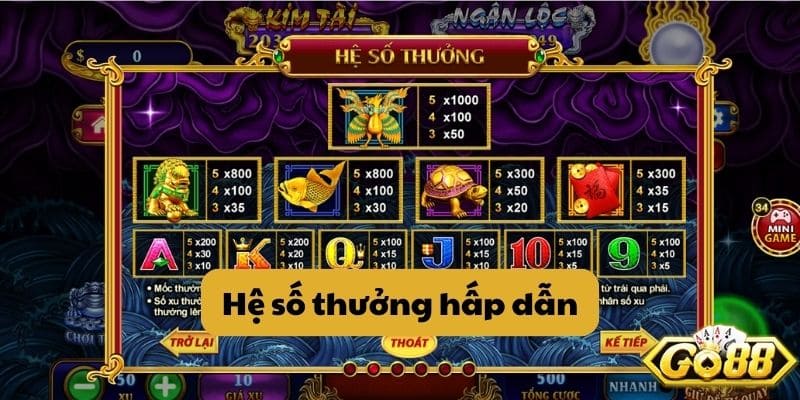 Hệ số thưởng hấp dẫn